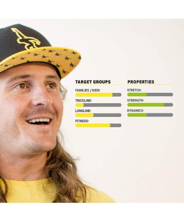 Gibbon Slacklines Classicline XL 82ft with Treewear - Red | 74ft Line + 8ft Ratchet Strap | Ratchet Protection & Tree/Line Protection - Buy Online on GoSupps.com