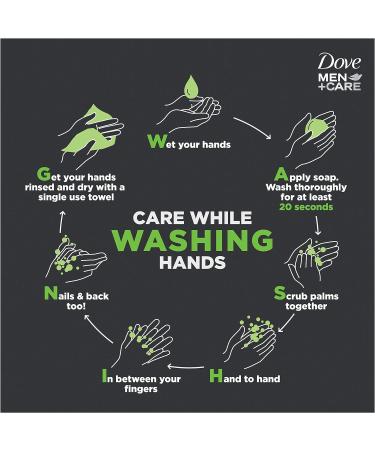 Men Care Body and Face Bars Extra Fresh Dove 2 X 90g Soap For Unisex Fresh 106 g (Pack of 2) - Buy Online on GoSupps.com