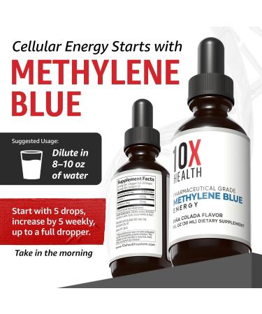 10X Health Methylene Blue Drops with Black Pepper Extract - 30ml Methylene Blue Pharmaceutical Grade Liquid - Promotes Energy Focus & Cognitive Support - Pina Colada Flavor Vegan Non-GMO - Buy Online on GoSupps.com