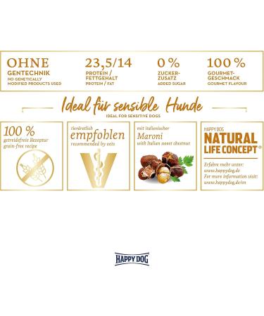 Happy Dog Supreme Sensitive Piemonte 1 kg - Buy Online on GoSupps.com