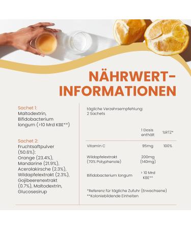 Blossomup Drinking Powder for Hay Fever & Pollen Allergy - 2 Pack (150g) - Refreshing Dietary Supplements Made in Switzerland - Buy Online on GoSupps.com