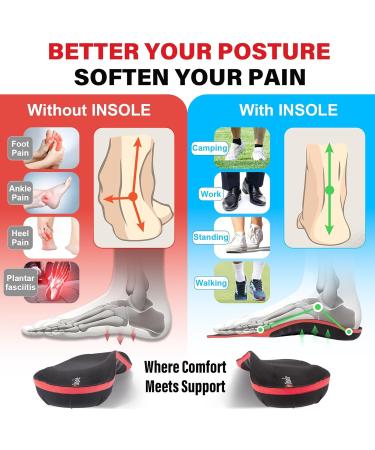 Plantar Fasciitis Insoles for Men & Women - 220+ lbs - Heavy Duty Orthotic Inserts for Foot Pain Relief & High Arch Support - Best for Standing All Day & Work Boots - Buy Online on GoSupps.com