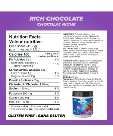 Pure Protein Whey Protein Powder - High Protein (25 g/scoop) Low Sugar (2 g/scoop) Gluten Free - Fast-Acting Formula Chocolate 453g (Packaging May Vary) Chocolate 453 g (Pack of 1) - Buy Online on GoSupps.com
