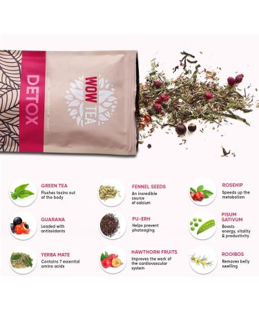 Wow Tea Detox - 21-Day Detox Tea for Weight Loss & Deep Body Cleanse | Yerba-Mate & Green Tea Blend | 150g Detoxification Cure - Buy Online on GoSupps.com