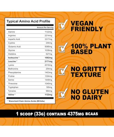 It's Just! - 100% Pea Protein Vegan Plant Based Grown in Canada Premium Quality Smooth Texture Non-GMO Gluten Free Keto Friendly (1.5 Pound Unflavored) Unflavored 1.5 Pound (Pack of 1) - Buy Online on GoSupps.com