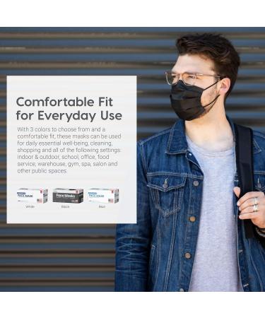 IRIS USA Premium 3-Ply Breathable Disposable Face Mask with Comfortable Soft Stretchable Earloop 3 Layer Construction for High Protection Black Pack of 50 - Buy Online on GoSupps.com