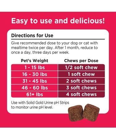 Solid Gold Cranberry Supplement for Pets - Urinary Tract Health Support with Antioxidants - Berry Balance for Cats & Dogs - Buy Online on GoSupps.com
