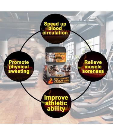 STRAIGHT Abs Sculpting Cream Abdominal Muscle Enhancer Fat Burner Cream Fat Burner Cream Strengthens Pectoral Muscle Vest Line for Men and Women 120g Abdominal Muscle Cream 01 - Buy Online on GoSupps.com