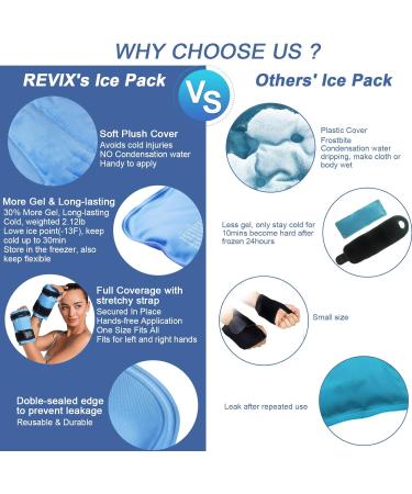 REVIX Wrist Ice Pack Wraps for Carpal Tunnel Relief - 2-Piece Set for Hand Injuries and Swelling - Reusable Gel Ice Packs for Rheumatoid Tendinitis - Blue - Buy Online on GoSupps.com