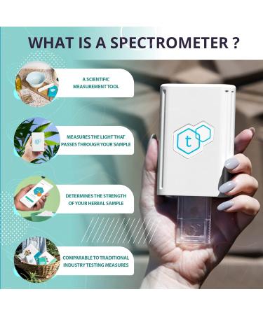 tCheck Portable Potency Tester - New UV Spectrometer Technology for Fast & Accurate Results in Oils, Butter & Tinctures - Home Potency Tester (White) - Buy Online on GoSupps.com