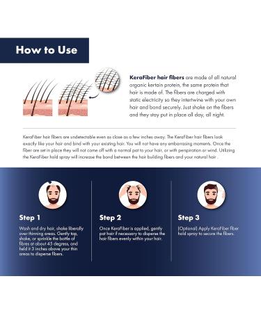 KeraFiber Professional Hair Building Fibres - Natural Keratin Hair Thickener for Men and Women - Grey 12g - Pack of 1 - Buy Online on GoSupps.com