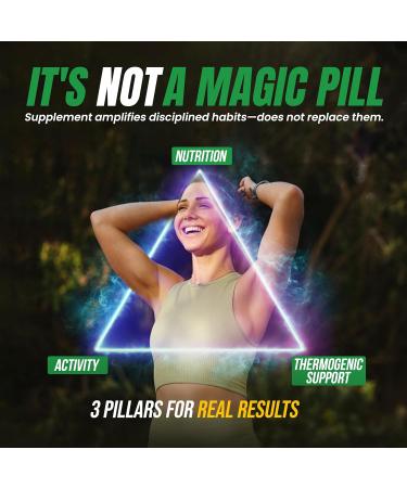 Nighttime Fat Burner Supplements - Appetite Suppressants for Weight Loss - Women & Men, Sleep & Relaxation - Metabolism Booster Weight Loss Pills 30 1 Bottle, 30 Capsules - Buy Online on GoSupps.com