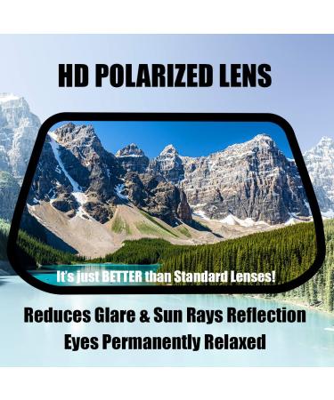 Trikton Sun Visor Hat with HD Polarized Lens - Anti-UV Protection, Adjustable Sweatband for Outdoors, Golf, Tennis, Beach, Fishing, Sailing, Boating, Kayak, Paddle Board, Hiking, Walking - Buy Online on GoSupps.com