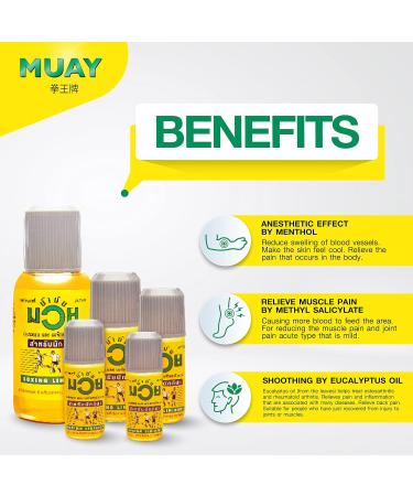 Namman Muay Thai Boxing Liniment 120ml - Fast-Acting Pain Relief Formula - Buy Online on GoSupps.com