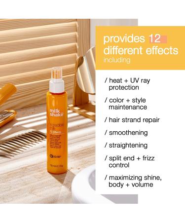 milk_shake Vanilla Coconut Incredible Milk 5.1 Fl Oz - Pack of 1 - Buy Online on GoSupps.com