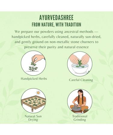 Chitrak Roots Powder I Chitrak Mool Powder I 200 Gm I Chita Jadd I Plumbago Indica Root I Plumbago zeylanica Supports Healthy Metabolism Chitrak Root Powder - Buy Online on GoSupps.com