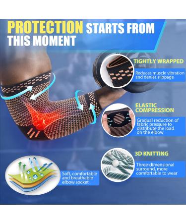 Professional Copper Elbow Bandage - 2 Piece Compression Support for Tendinitis Arthritis & Inflammation - Unisex XL - Buy Online on GoSupps.com