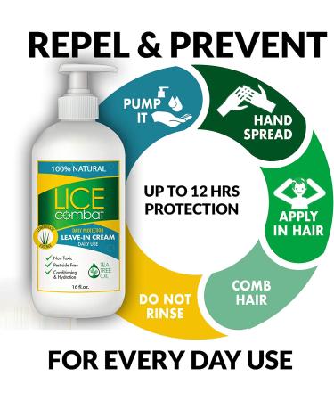 Kids Leave-In Cream for Daily Use | Protects Against Lice, Super Lice, Eggs & Nits | Helps Prevent Infestation | Pleasant Scent - Buy Online on GoSupps.com