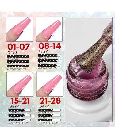 Makartt Glitter Gel Top Coat - 10ml No Wipe Pearl Nail Polish for Mermaid Shiny Finish - Long Lasting UV Gel Top for Acrylic Nails - Buy Online on GoSupps.com