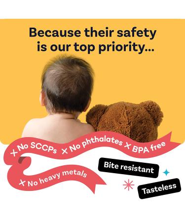 Baby Proofing Corner Protectors Guards - Furniture Edge Protector for Babies & Kids - Safety Guards & Cushions for Table  Desk  Crib  Fireplace  Corners & Edges | Clear  Safe | 12 Bumpers Pack 12 Count (Pack of 1) - Buy Online on GoSupps.com