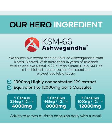 Vita Calm All-in-One Stress Relief with Ashwagandha KSM 66 12000mg - High Strength 12:1 Extract with Rhodiola Rosea, Passion Flower, and Bacopa - L-Theanine, Magnesium, B Complex for Anxiety and Relaxation - Buy Online on GoSupps.com