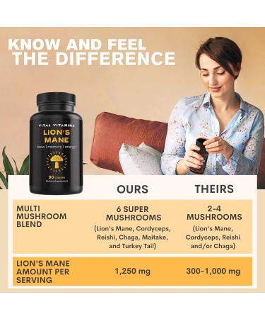 Vital Vitamins Lions Mane Mushroom Supplement Capsules - Brain Booster with Cordyceps, Reishi, Chaga & Maitake - 90 Veggie Pills - Buy Online on GoSupps.com