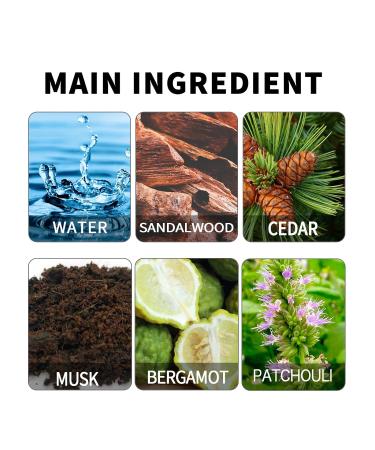 Pheromone Cologne for Men Premium Men's Pheromone Cologne to Attract Women Feromonas Men Pheromone Cologne Spray Long-Lasting & Unique Fragrance (1 pc) 3.4 Fl Oz (Pack of 1) - Buy Online on GoSupps.com