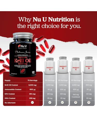 Antarctic Krill Oil 2000mg - 150 High Strength Softgel Capsules - Omega 3 EPA & DHA Supplement with Astaxanthin - Marine Phospholipids - Fish Oil Alternative - Buy Online on GoSupps.com