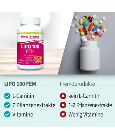 Body Attack Lipo 100 Fem Vegan - 60 Capsules | High-Dose Metabolism Booster for Women - Made in Germany - Lipocholine Caffeine & Green Coffee Extract - Buy Online on GoSupps.com