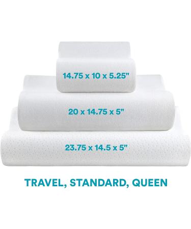 Sleep Innovations Memory Foam Contour Pillow - Standard Size for Head, Neck, and Shoulder Alignment - Medium Support for Side and Back Sleepers - Buy Online on GoSupps.com