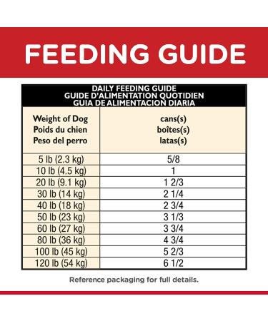 Hill's Science Diet Senior Wet Dog Food Adult 7+ Chicken & Vegetable Stew 12 Pack - Buy Online on GoSupps.com
