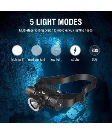 Windfire Scuba Diving Light 5000 Lumen Headlamp | 5 Modes XM-L2 Dive Flashlight | IPX8 Waterproof, 80m Underwater | Safety Snorkeling Light with Charger - Buy Online on GoSupps.com