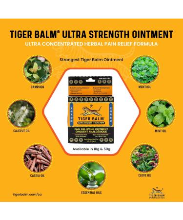 Tiger Balm Ultra Strength Pain Relieving Ointment 18g Superior Relief for Joint and Muscle Strains - Non-staining - Tiger Balm's Strongest Concentration for Joint and Muscle Pain - Buy Online on GoSupps.com