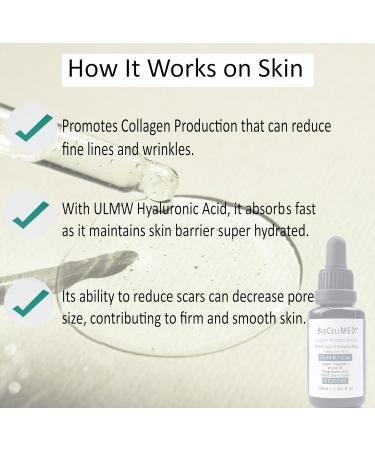 GHK-Cu Copper Peptide Serum for Face - Anti-Aging Stem Cell Serum (1.0oz / 30ml) - International Shipping Available - Buy Online on GoSupps.com