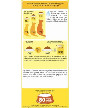 FRISKIES Cat - Adult - Chicken and Vegetables - 4kg - Pack of 4 - Buy Online on GoSupps.com