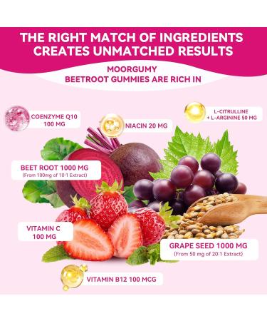 Beetroot Gummies for Blood Pressure Antioxidant Support Sugar-Free for Women & Men with Beet Root Grape Seed Niacin CoQ 10 Vitamin C B12 L-Citrulline L-Arginine Beets Supplements 60 Count 60 Count (Pack of 1) - Buy Online on GoSupps.com