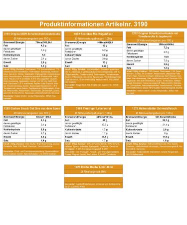 Shop Hearty GDR Gift Box for Men - Eco-Friendly Eastern Gift Packaging & International Shipping - Buy Online on GoSupps.com