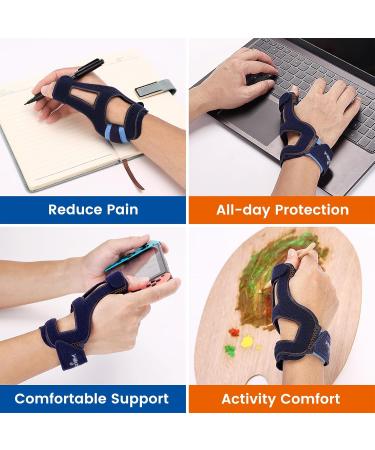 Ventilated Thumb Brace for Arthritis & Tendonitis Relief - Spica Splint for Trigger Finger | Men & Women (Medium 6.3-7.3 inch - Buy Online on GoSupps.com