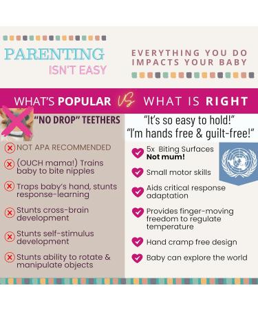 Bite Toys for Babies | BPA-Free Silicone Elephant Bite Ring - Cute Soft & Effective | 0-12 Months Dark Mint Green - Buy Online on GoSupps.com