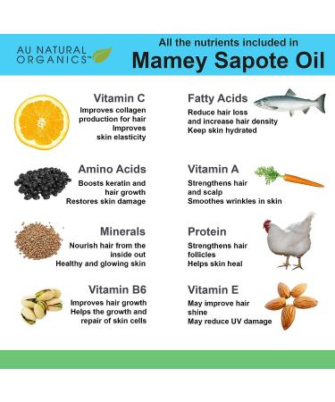 Au Natural Organics Mamey Sapote Oil - Cold Pressed Extra Virgin Moisturizer | Skin, Face, Body & Hair | Unrefined, Non-GMO, Food Grade | 3.4oz/100ml - Buy Online on GoSupps.com