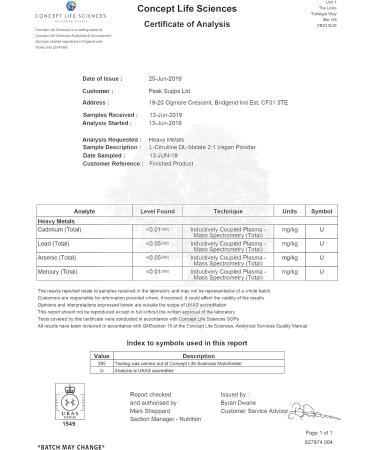 Citrulline Malate Powder 100g - Pure 2:1 Ratio | Boost Energy and Endurance - Buy Online on GoSupps.com