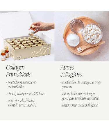  PRIMABIOTIC Primabiotic Collagen (10 000mg) - Hydrolyzed Bovine Collagen (2000Da) - Pack of 30 Bottles of 30 ml (1 Month) (60 60) - Buy Online on GoSupps.com