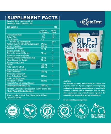 KetoZest GLP-1 Support Drink Mix Powder - Women Men Weight Loss Support - GLP1 Support Prebiotic Fiber Supplement - Daily Natural Metabolism & Fat Burn Support - Reduce Bloating Gut - Buy Online on GoSupps.com