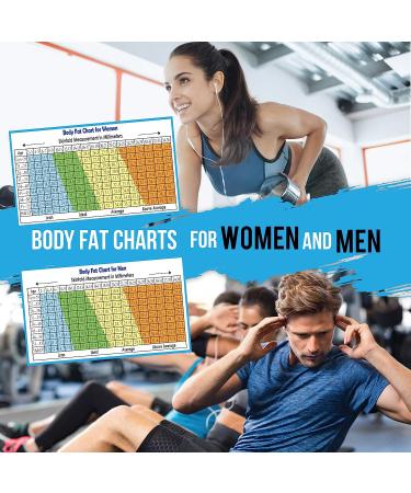 Lightstuff Body Fat Caliper - Skinfold Tool for Home Fat Percentage Check - With Charts & Instructions - Buy Online on GoSupps.com