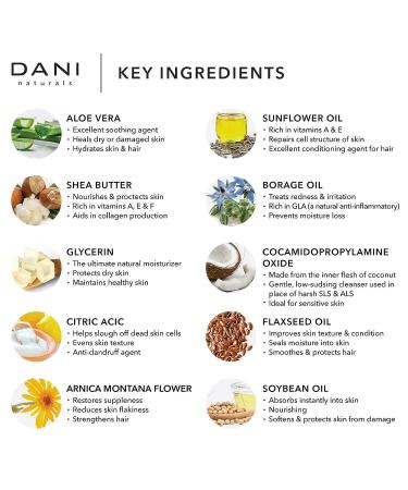 DANI Natural Hand & Body Lotion - Calming Lemongrass Lavender Scent - Moisturizing Shea Butter & Aloe - 12 oz - Buy Online on GoSupps.com