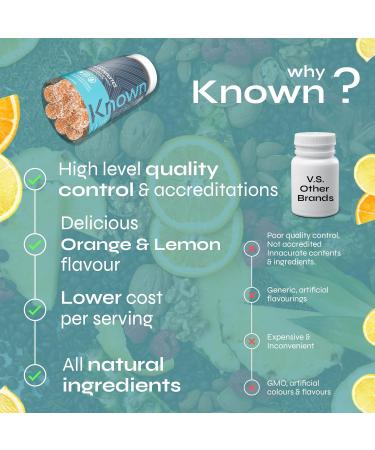 Known lectrolyte Gummies Saveur Orange & Citron Compl ment Gommes V gan avec Calcium Magn sium Potassium Sodium & Chlorure Hydratation & R cup ration 15 Portions Pour Hommes & Femmes - Buy Online on GoSupps.com