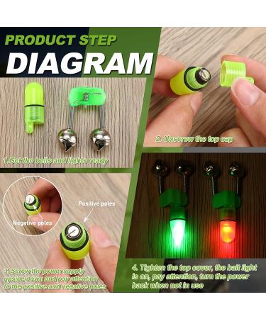 120 Pcs LED Night Fishing Rod Bait Alarm and Indicator Set - Dual Ring Bite Alarm, Glow Fishing Light, Portable Accessories - Green and Red Light - Buy Online on GoSupps.com