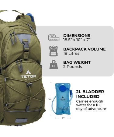 TETON Sports Oasis 18L Hydration Pack with Free 2-Liter Water Bladder - Ideal Backpack for Hiking, Running, Cycling, and Commuting - Buy Online on GoSupps.com