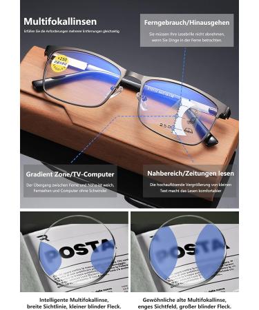 Buy Lanomi Varifocal Glasses | Metallic Progressive Multifocal Rectangle Full Frame with Blue Light Filter - Ultimate Reading Aid - Buy Online on GoSupps.com