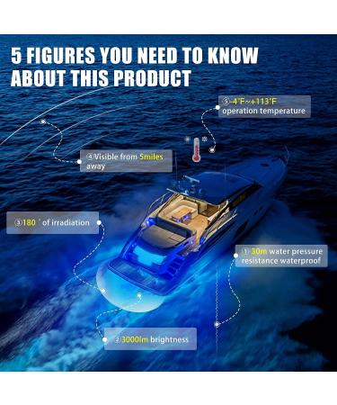 BASIKER BS4 Marine LED Boat Light - 3000LM Blue, IP68 Stainless Steel, Surface Mount for Cruise Ships, Yachts, Boats - 10-36V - Buy Online on GoSupps.com